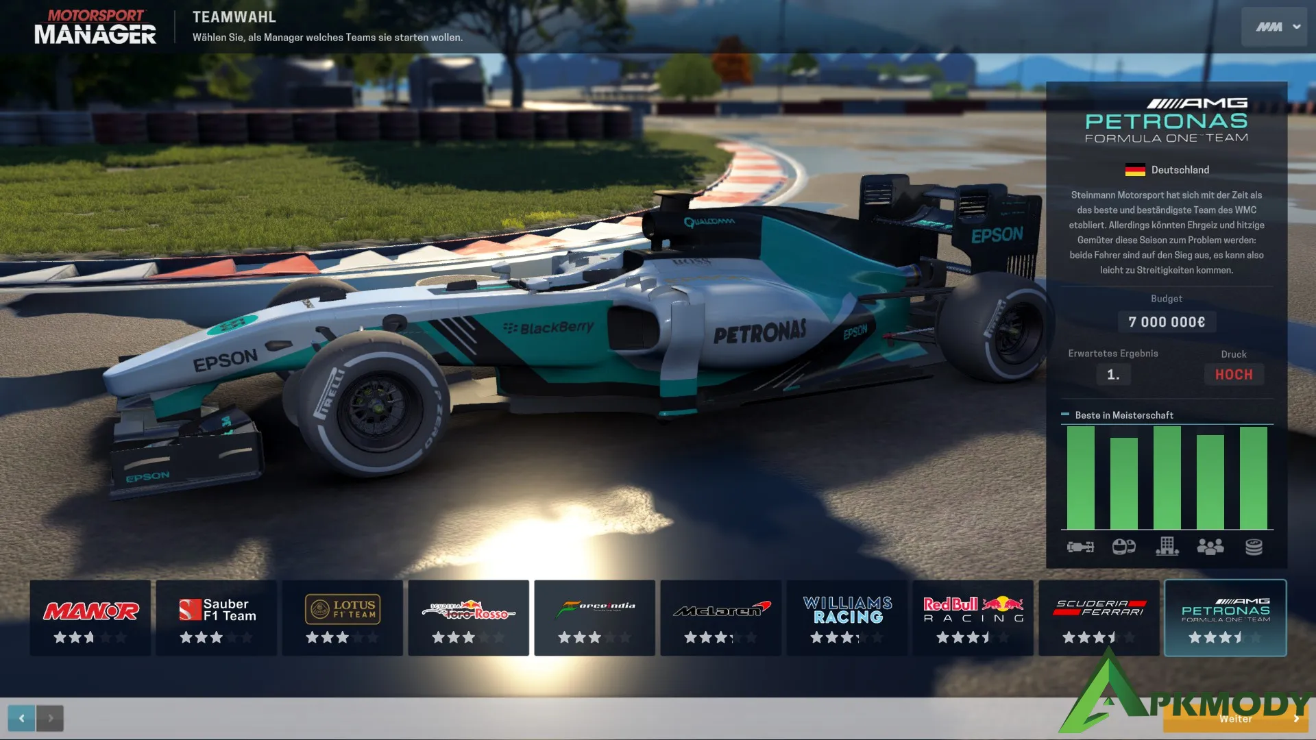 Motorsport Manager MOD - Mở Rộng Đam Mê Đua Xe