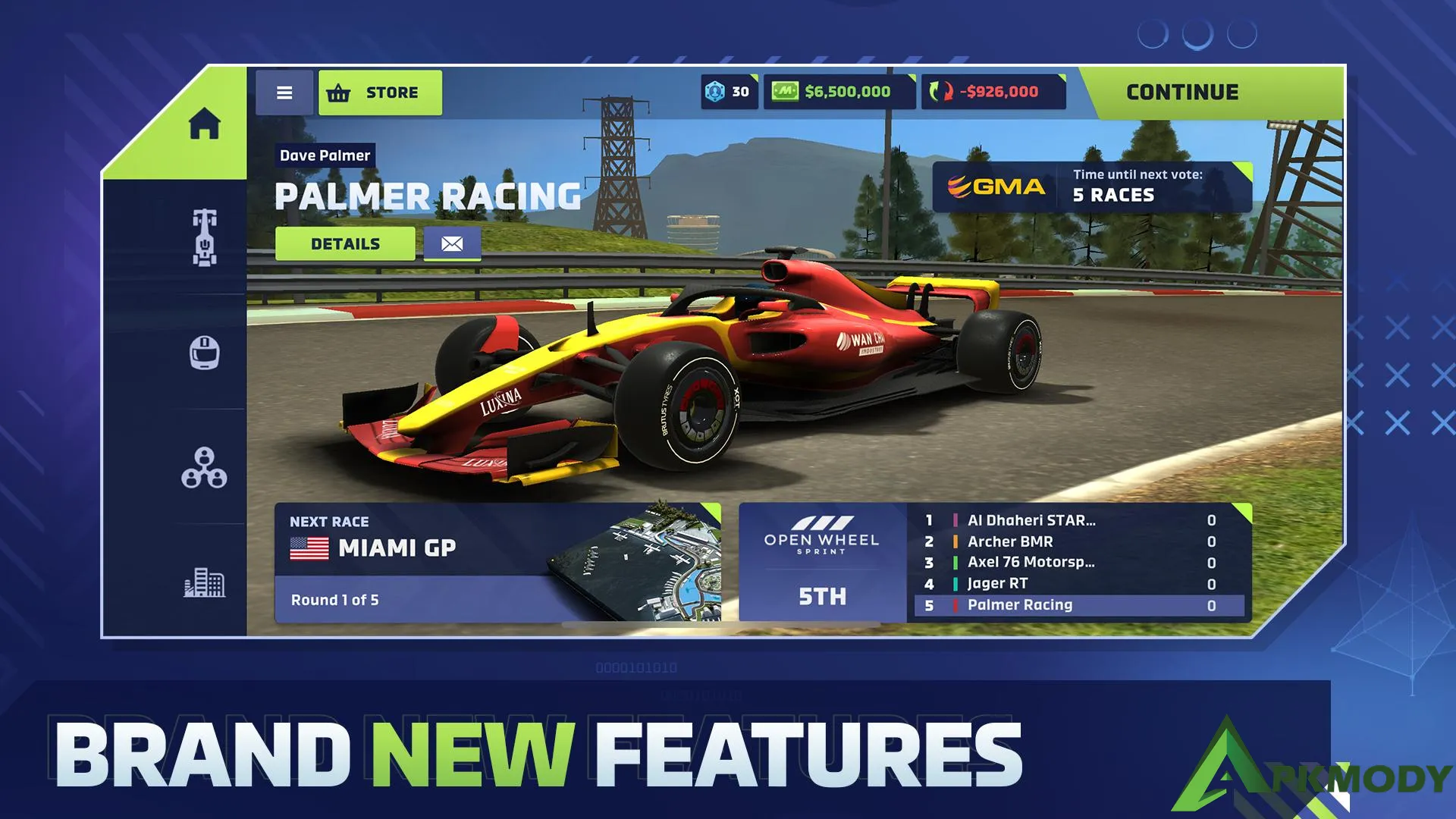 Lưu Ý Quan Trọng trong motorsport manager mod